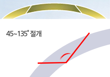 신기술Bevel-in02.png