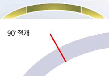 신기술Bevel-in01.png